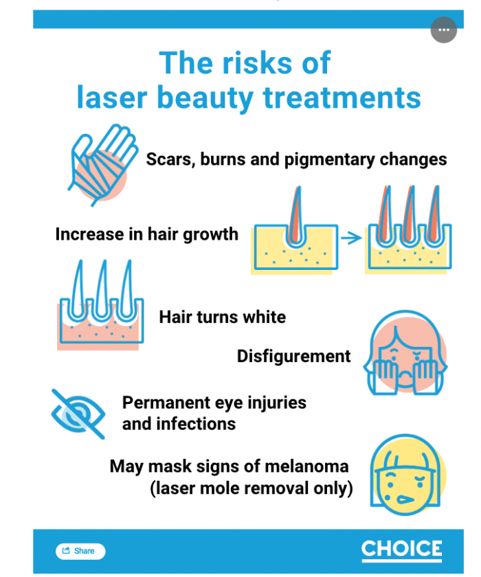 laser treatment risks